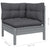 2-Seater Garden Sofa with Cushions Grey Solid Pinewood