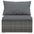 Garden Middle Sofa with Cushions Grey Poly Rattan