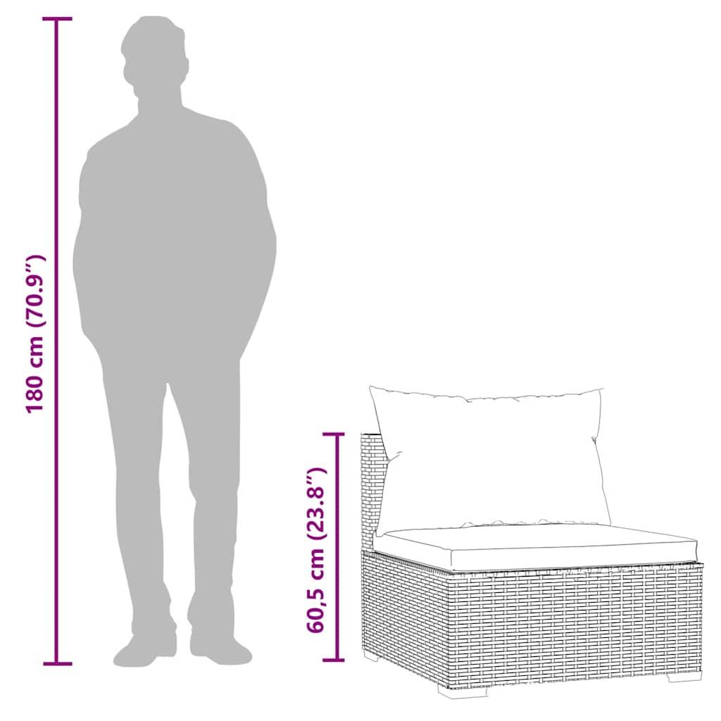 Garden Middle Sofa with Cushions Grey Poly Rattan