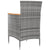 5 Piece Outdoor Dining Set with Cushions Poly Rattan Grey