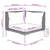 Garden Sofas 2pcs with Cushions Half Round Poly Rattan