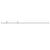 Sliding Door Hardware Kit 200 cm Steel White