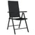 5 Piece Garden Dining Set Black