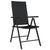 5 Piece Garden Dining Set Black