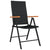 5 Piece Garden Dining Set Black