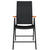5 Piece Garden Dining Set Black