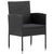 Garden Chairs with Black Cushions 4 pcs Black Poly Rattan