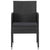 Garden Chairs with Black Cushions 4 pcs Black Poly Rattan