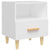 Bedside Cabinets 2 pcs White 40x35x47 cm