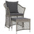 2 Piece Garden Lounge Set with Cushions Grey Poly Rattan