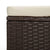 Ottomans with Cushions 2 pcs Brown 40x30x40 cm Poly Rattan