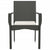 Garden Chairs with Cushions 2 pcs Poly Rattan Black
