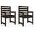 Garden Chairs 2 pcs Black 60x48x91 cm Solid Wood Pine