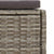 Spa Benches with Cushions 2 pcs Grey Poly Rattan