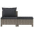 2 Piece Garden Lounge Set with Cushions Grey Poly Rattan