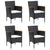 5 Piece Garden Dining Set with Cushions Black