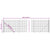 Wire Mesh Fence with Flange Anthracite 1.6x25 m