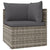 11 Piece Garden Lounge Set with Cushions Grey Poly Rattan