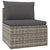 11 Piece Garden Lounge Set with Cushions Grey Poly Rattan