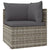 12 Piece Garden Lounge Set with Cushions Grey Poly Rattan