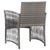Garden Armchairs with Cushions 2 pcs Grey Poly Rattan