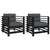 Garden Chairs with Cushions 2 pcs Black Solid Wood Pine