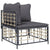 5 Piece Garden Lounge Set with Cushions Anthracite Poly Rattan
