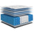 Pocket Spring Mattress Medium 152x203 cm Queen Size