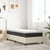 Bonnell Spring Mattress Medium 90x190 cm