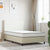 Bonnell Spring Mattress Medium 107x203 cm King Single Size