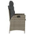 Reclining Garden Chair with Cushions Grey Poly Rattan