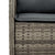 5 Piece Garden Dining Set with Cushions Grey Poly Rattan