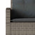6 Piece Garden Sofa Set with Cushions L-shaped Grey Poly Rattan