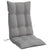 Highback Chair Cushions 4 pcs Grey Oxford Fabric