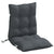 Lowback Chair Cushions 2 pcs Anthracite Oxford Fabric