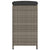 Garden Bar Stools with Cushions 2 pcs Grey Poly Rattan