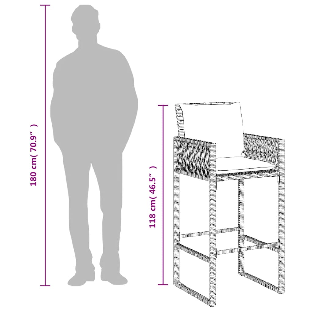 Garden Bar Stools with Cushions 2 pcs Black Poly Rattan