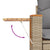 3 Piece Garden Sofa Set with Cushions Beige Poly Rattan