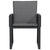 Garden Chairs with Cushions 4 pcs Black Poly Rattan