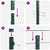 Fence Post 52 pcs Green 3.2 x 3.2 x 150 cm Steel