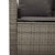 Garden Sofa 2-Seater with Cushions&Table Grey Poly Rattan