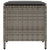 4 Piece Garden Sofa Set with Cushions Grey Poly Rattan