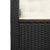 Garden Sofa with Table&Cushions L-shaped Black Poly Rattan