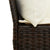 Garden Sofa with Cushions Brown Poly Rattan