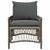 Garden Chair Grey 60 x 70 x 78cm Poly Rattan