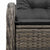 Garden Sofa with Cushion Grey 121 x 62 x 69cm Poly Rattan
