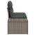 Garden Sofa Grey 123 x 62 x 69cm Poly Rattan