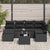 Garden Sofa Set 7 pcs Black Poly Rattan, Powder-Coated Steel