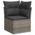 Garden Sofa Set 7 pcs Grey 297.5 x 132.5 x 85 cm Poly rattan