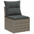Garden Sofa Set with Cushion 8 pcs Grey Poly rattan
